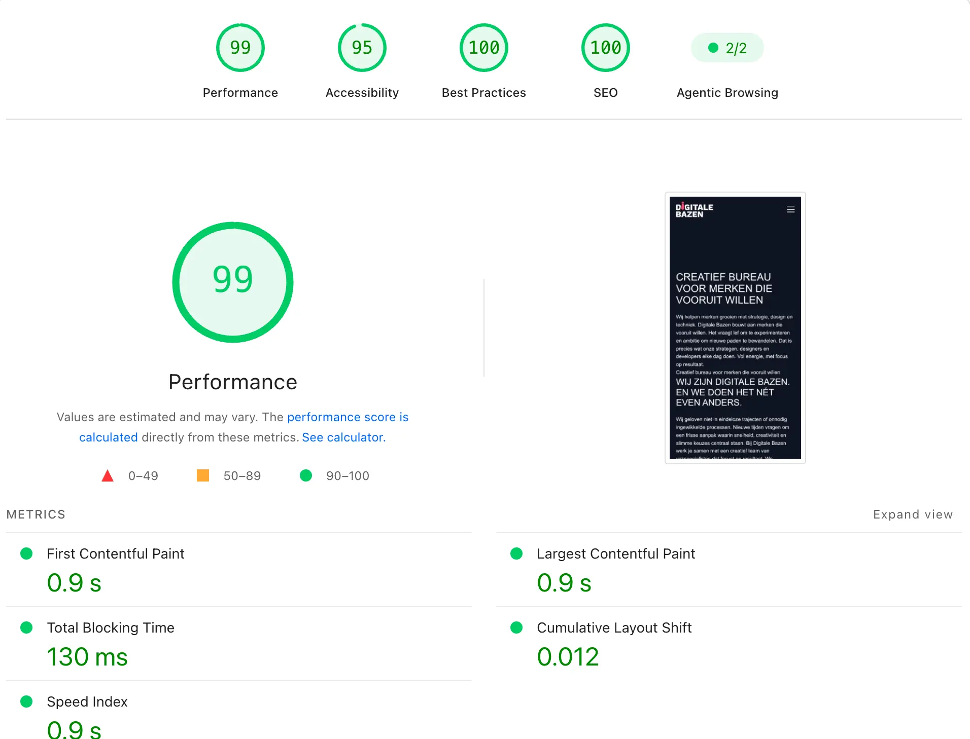 Pagespeed